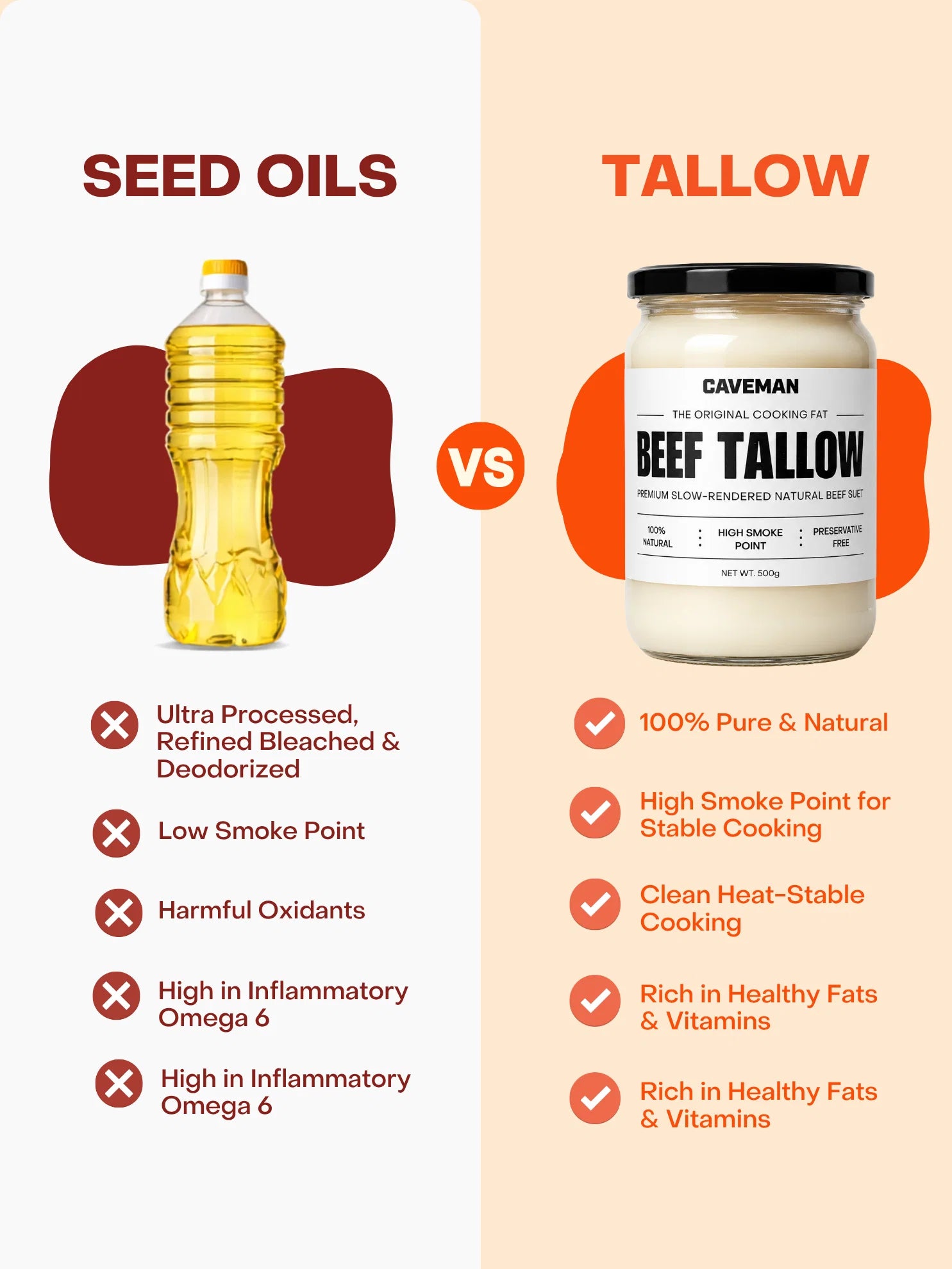 Beef Tallow for Cooking and Searing 500 grams